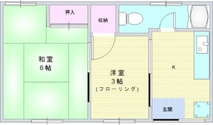 和美荘2棟の物件間取画像